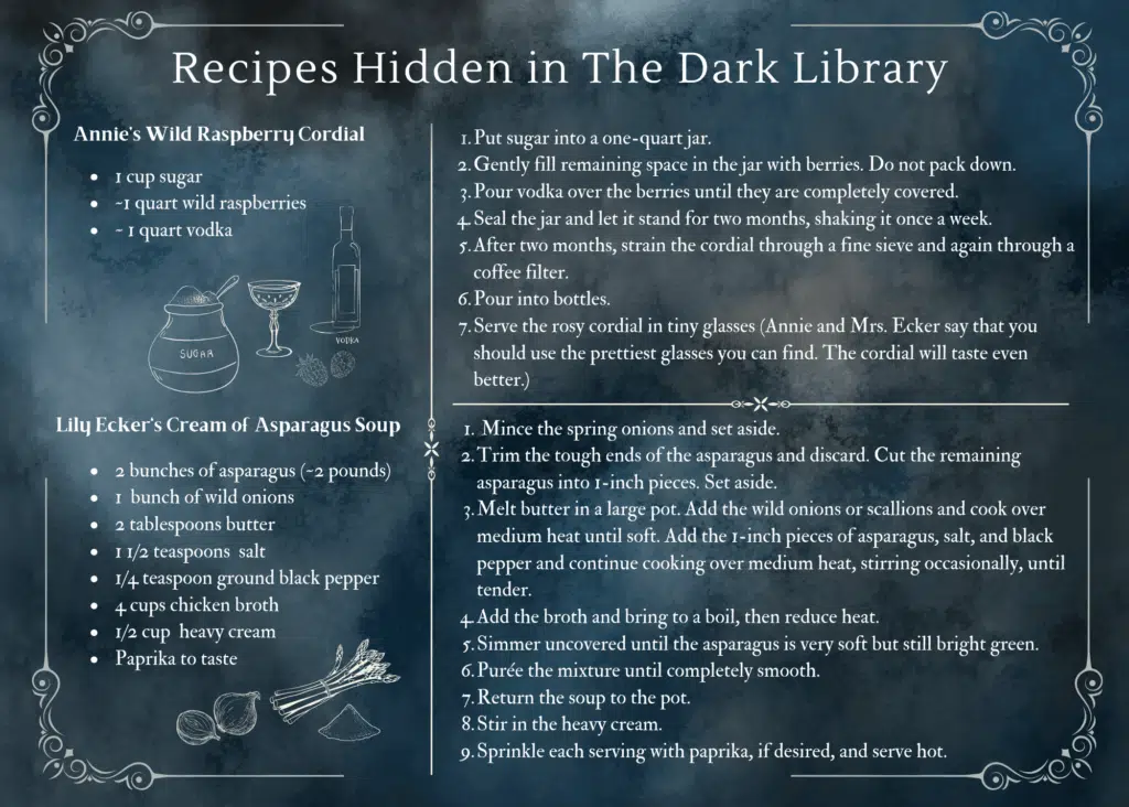 Recipe card for Annie's Wild Raspberry Cordial and Lily Ecker's Cream of Asparagus Soup